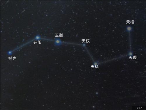 禄存星是什么意思 禄存星的特点有哪些