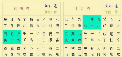阳遁一局详解，学习奇门必备知识点