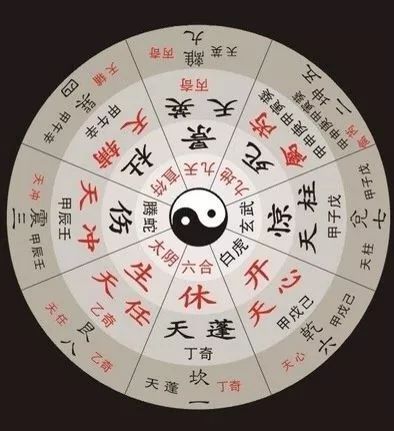 奇门遁甲阴遁四局 阴遁四局是怎么回事