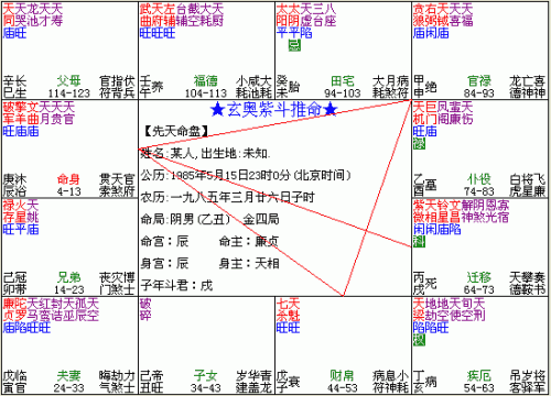 紫微斗数什么是杀破狼格局 杀破狼格局具体含义