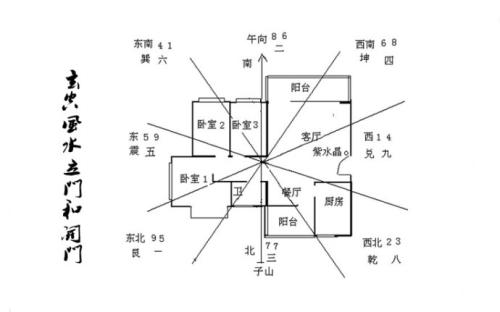 什么是玄空风水 洛书九星挨排理论与自然形态结合