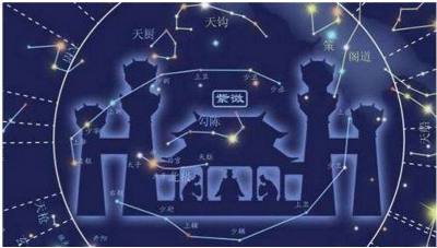 免费超准紫微斗数算命，全面看一生运势