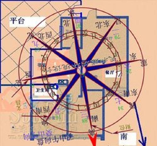 禄存星是什么意思 禄存星的特点有哪些