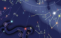 紫微斗数丙级星 丙级星十二长生星
