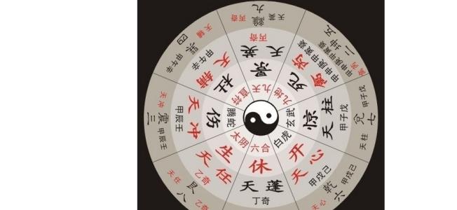 奇门遁甲如何排盘 奇门遁甲的排盘方法有哪些