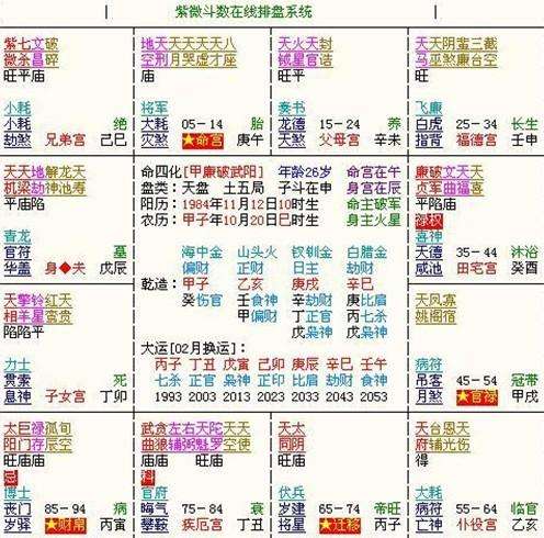 紫微斗数乙级星耀 乙级星耀有哪些
