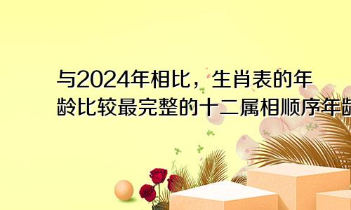 生肖表年龄对照2024 最全十二属相顺序年龄